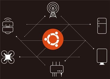 ubuntu core 16,为打造安全的物联网奠定基础!